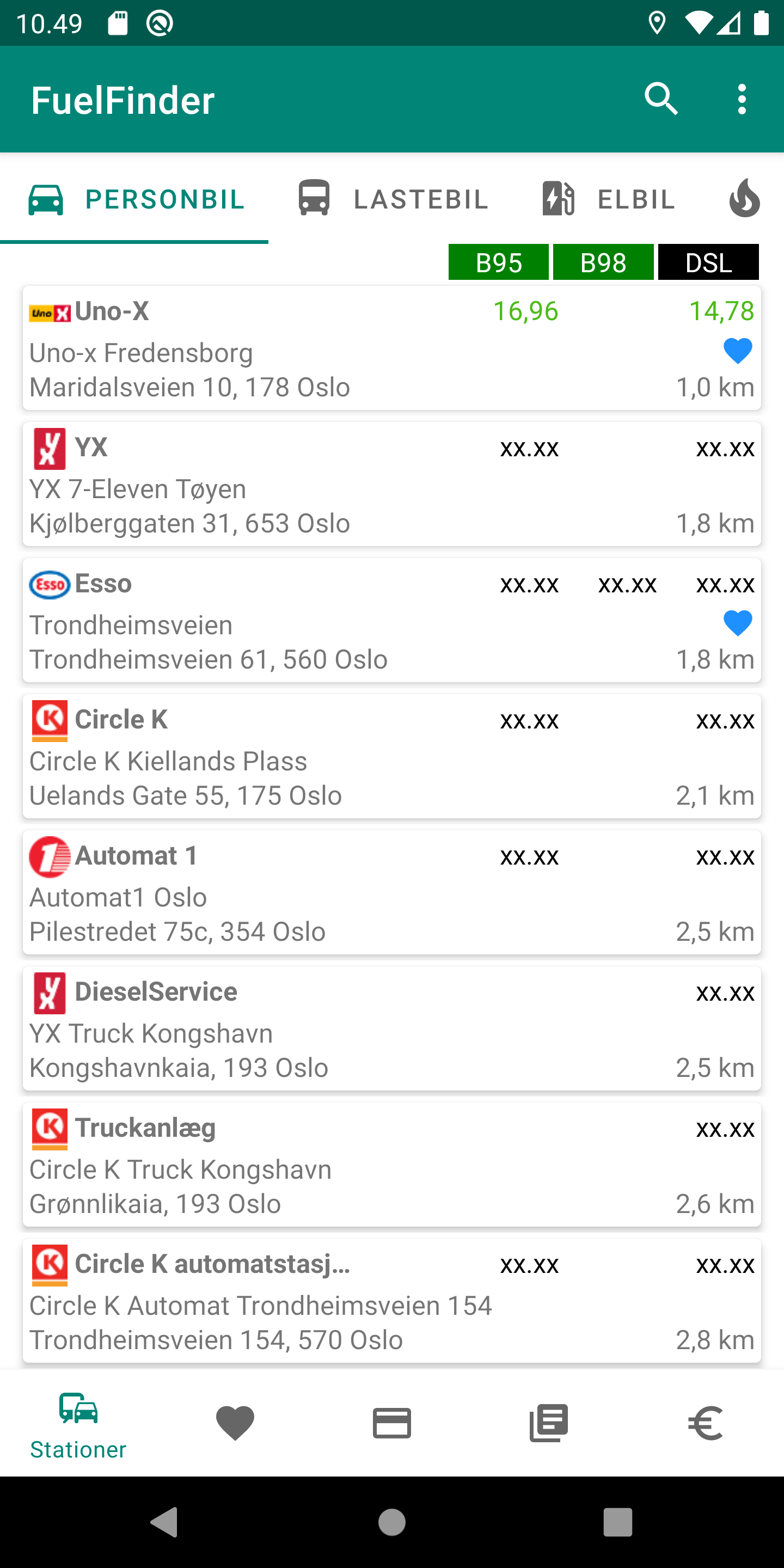 Personbil, lastebil, elbil og bilvask